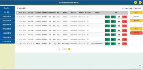 java ssm計算機(jī)畢業(yè)設(shè)計基于疫情防控物流管理系統(tǒng)lq05u 源碼 程序 數(shù)據(jù)庫 部署